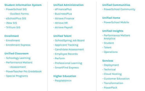 教育科技新星閃耀 PowerSchool提交IPO申請(qǐng)，估值劍指60億美元